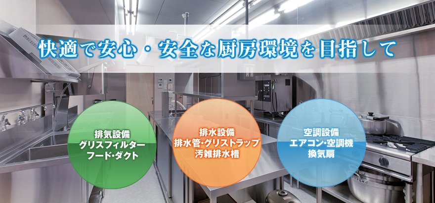 快適で安心・安全な厨房環境を目指して